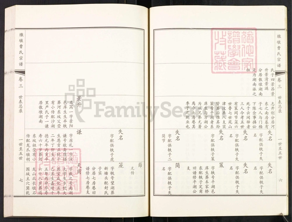 图片[8]-江苏江阴繖墩曹氏宗谱电子版PDF下载-中华家谱网