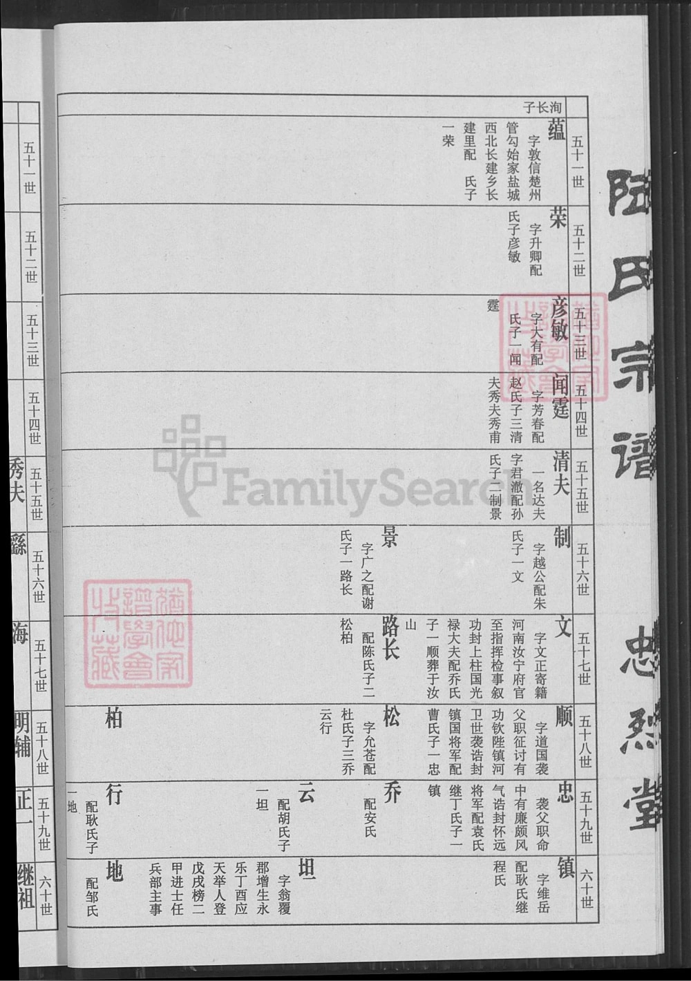 图片[4]-江苏盐城陆氏宗谱（忠烈堂）电子版PDF下载-中华家谱网