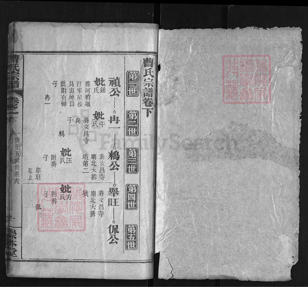 图片[5]-湖北黄冈冈邑曹氏宗谱（崇本堂）电子版PDF下载-中华家谱网