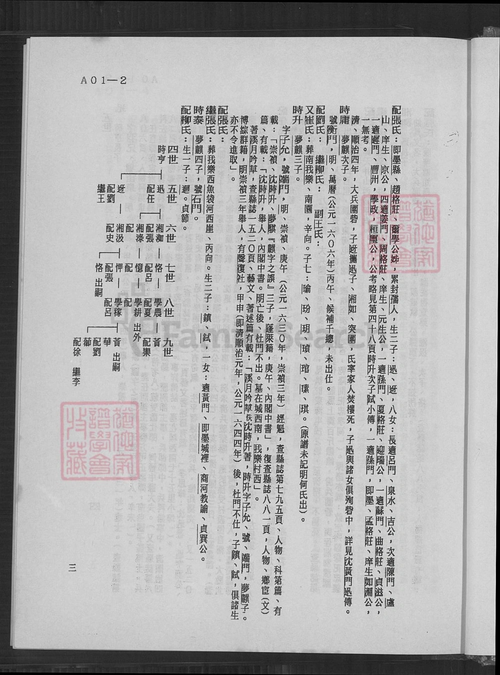 图片[7]-山东莱阳鲁莱沈氏族谱电子版PDF下载-中华家谱网