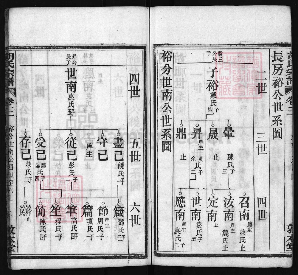 图片[5]-湖北麻城胡氏宗谱（敦本堂）电子版PDF下载-中华家谱网