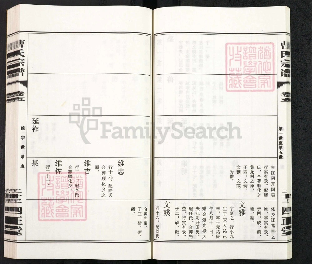 图片[6]-江苏江阴虞门曹氏宗谱（四正堂）电子版PDF下载-中华家谱网