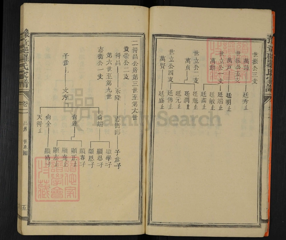 图片[7]-福建宁化豫章郡罗氏家谱电子版PDF下载-中华家谱网