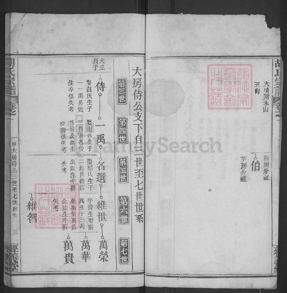 图片[7]-湖北黄冈胡氏宗谱（经义堂）电子版PDF下载-中华家谱网