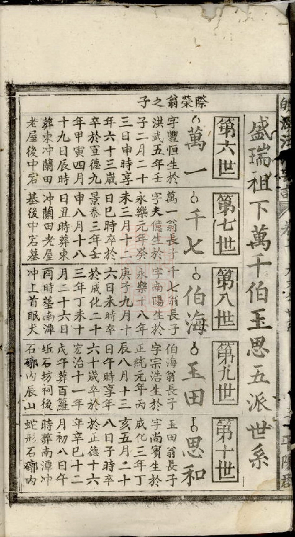 图片[8]-安徽安庆太湖县皖湖汪氏宗谱（敦伦堂）电子版PDF下载-中华家谱网