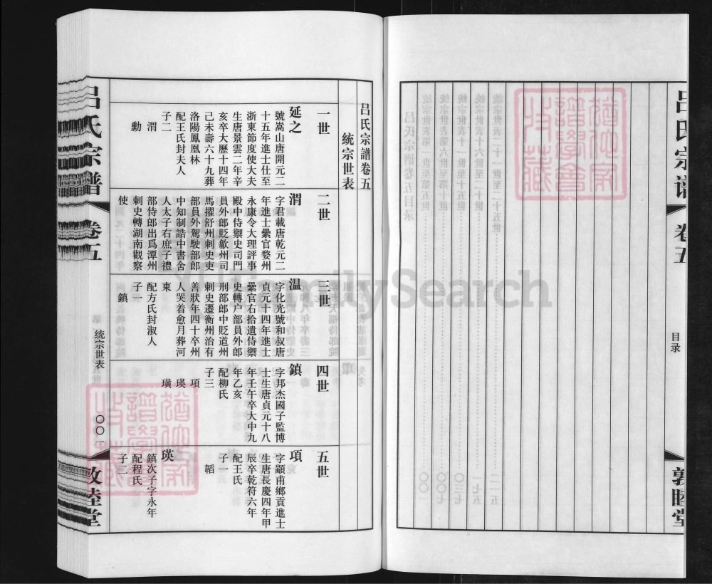 图片[5]-江苏常州武进区吕氏宗谱（敦睦堂）电子版PDF下载-中华家谱网