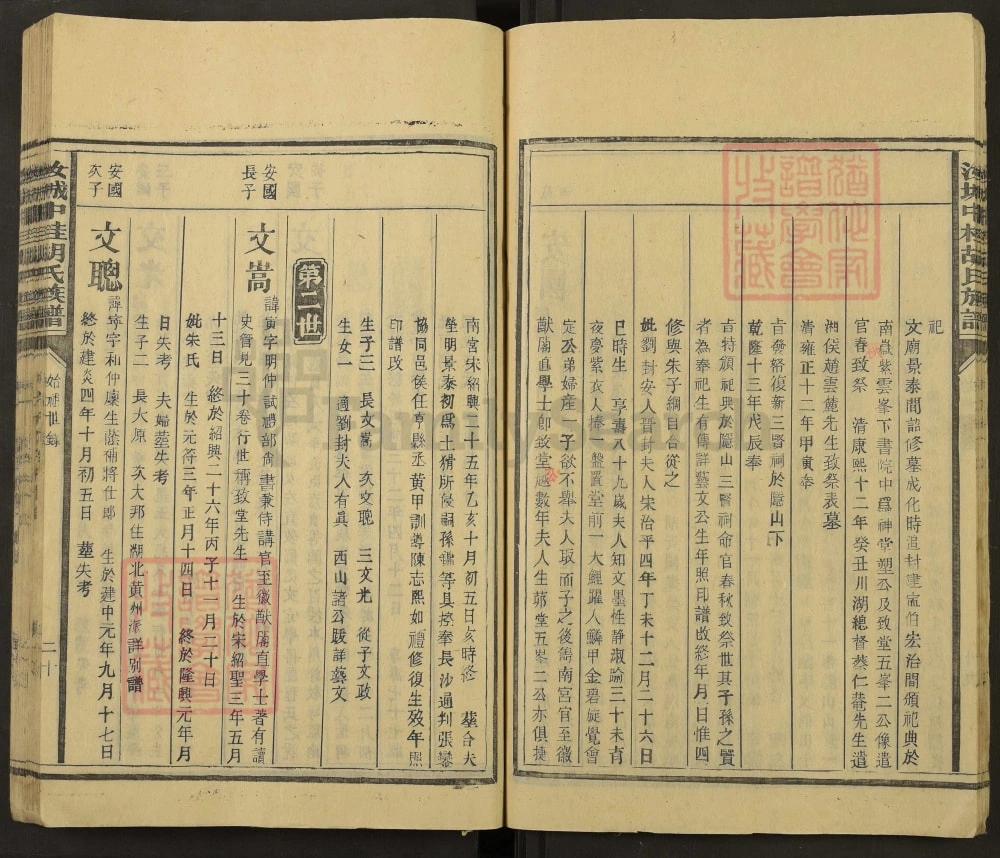 图片[7]-湖南汝城中桂胡氏族谱电子版PDF下载-中华家谱网