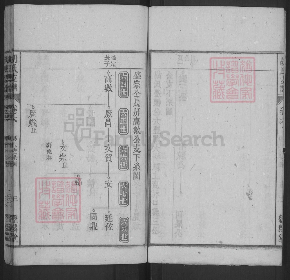 图片[7]-胡氏支谱（经麟堂，安徽桐城、怀宁统谱）电子版PDF下载-中华家谱网