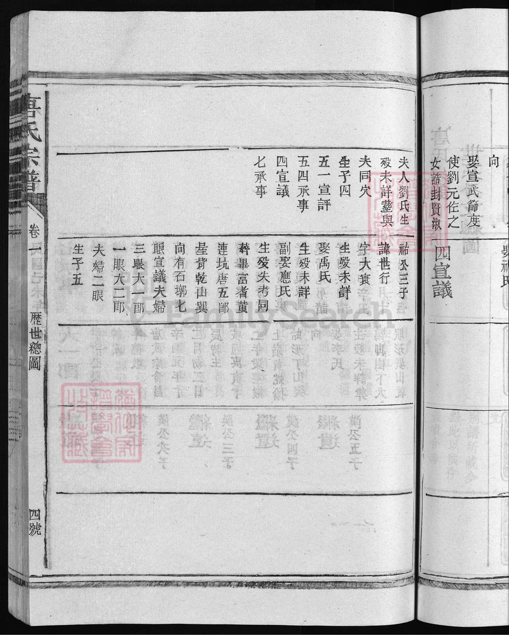 图片[8]-江西抚州南丰唐氏宗谱电子版PDF下载-中华家谱网