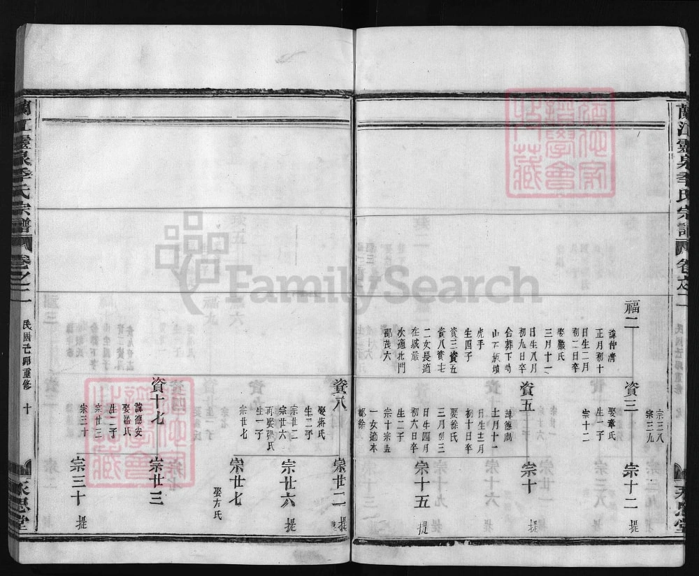 图片[8]-浙江兰溪兰江灵泉季氏宗谱（永思堂）电子版PDF下载-中华家谱网