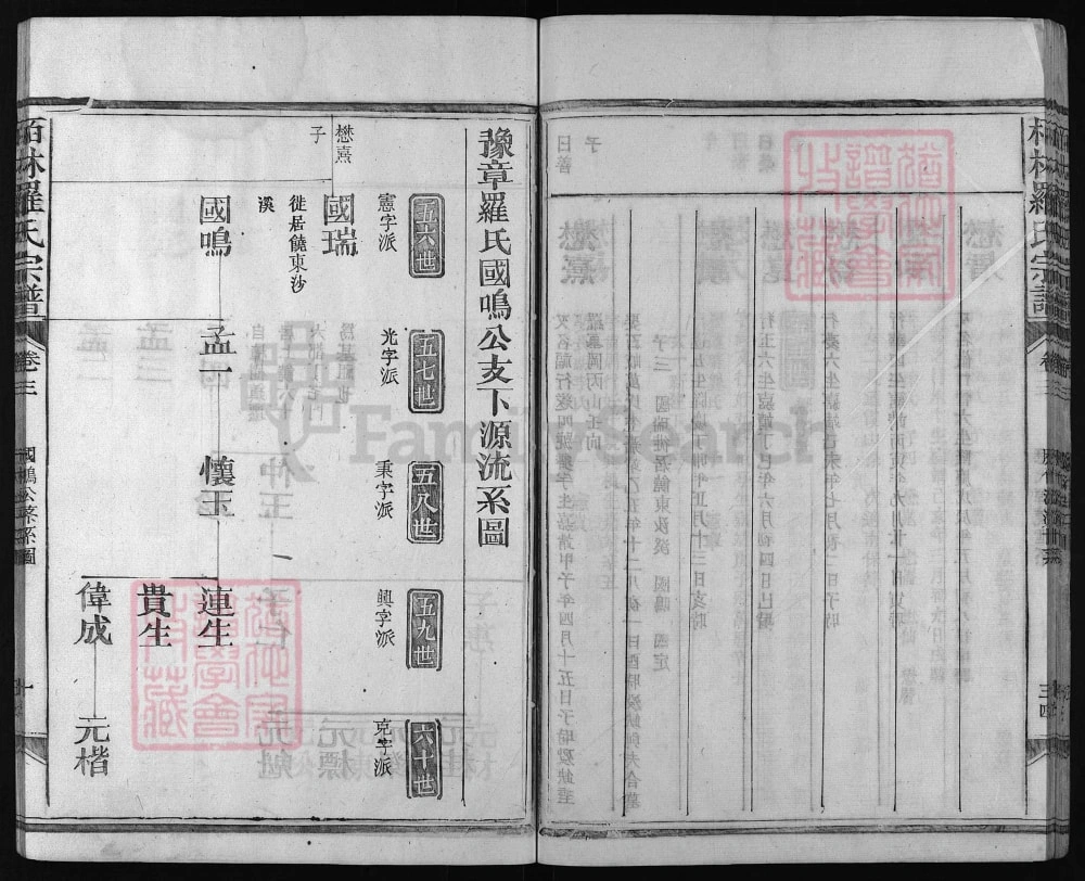 图片[6]-江西上饶栢林罗氏宗谱电子版PDF下载-中华家谱网