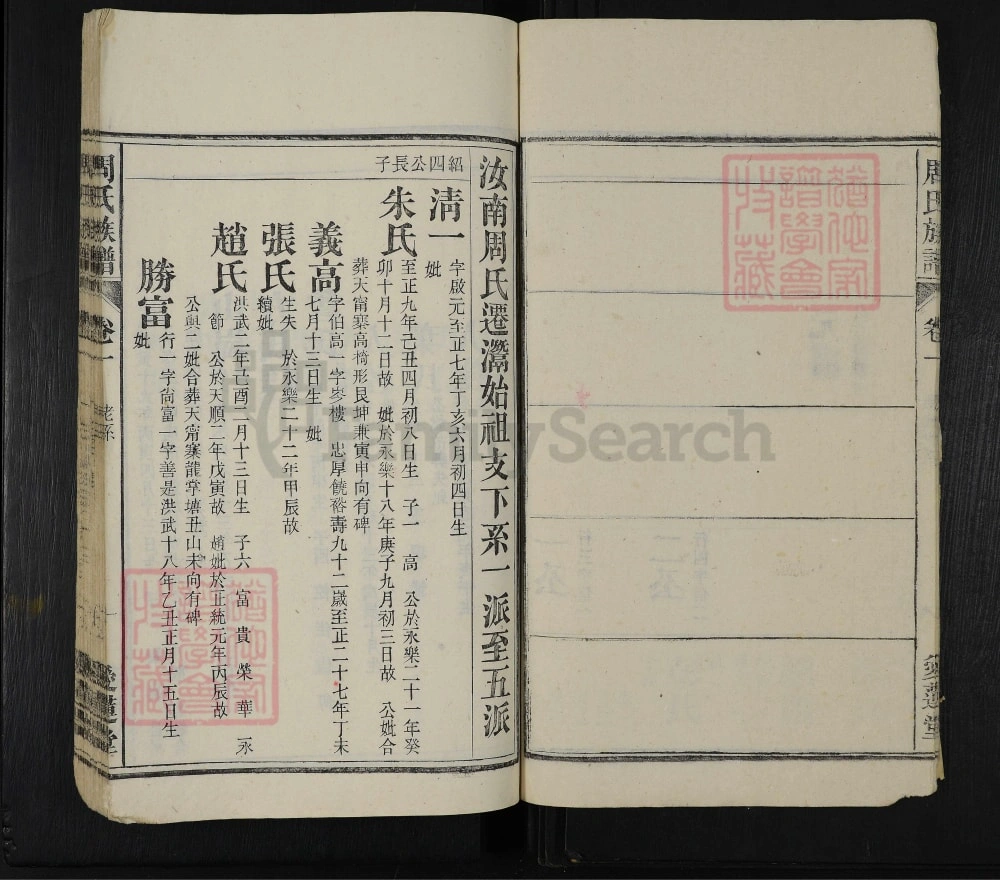 图片[7]-安徽潜山周氏族谱（爱莲堂）电子版PDF下载-中华家谱网