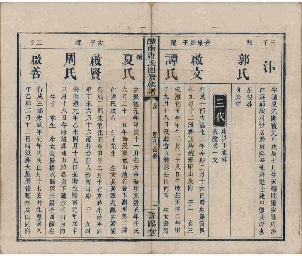 图片[7]-湖南醴陵醴南唐氏四修族谱（晋阳堂）电子版PDF下载-中华家谱网