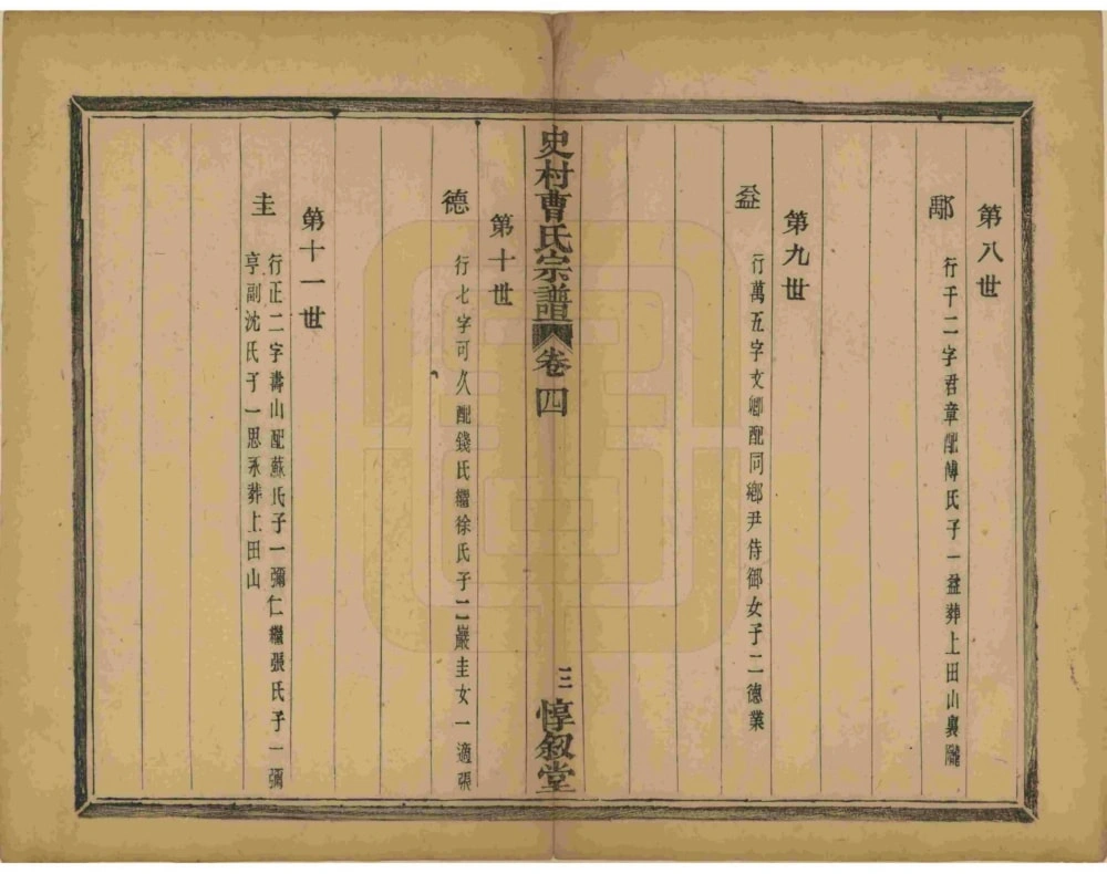 图片[7]-浙江杭州萧山史村曹氏宗谱（惇叙堂）电子版PDF下载-中华家谱网