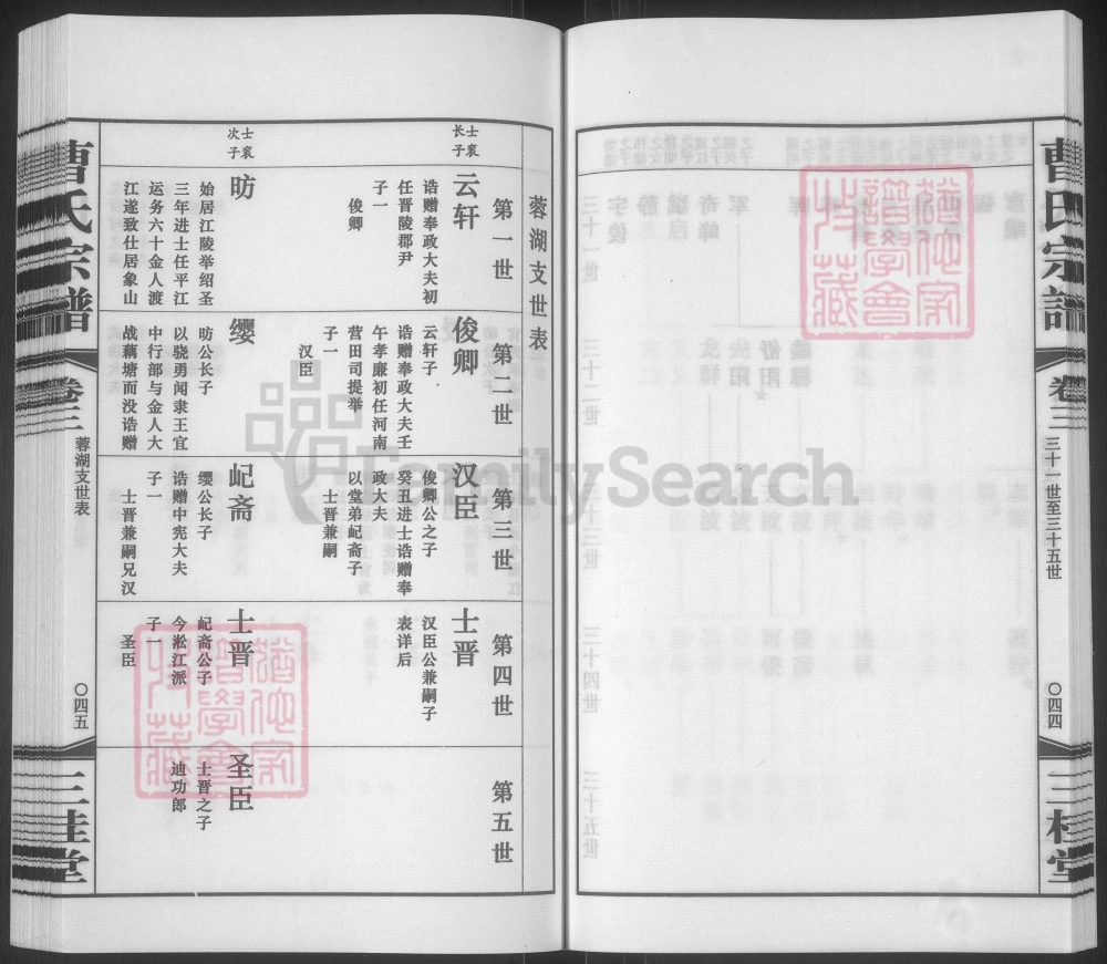 图片[5]-江苏无锡蓉湖曹氏宗谱（三桂堂）电子版PDF下载-中华家谱网