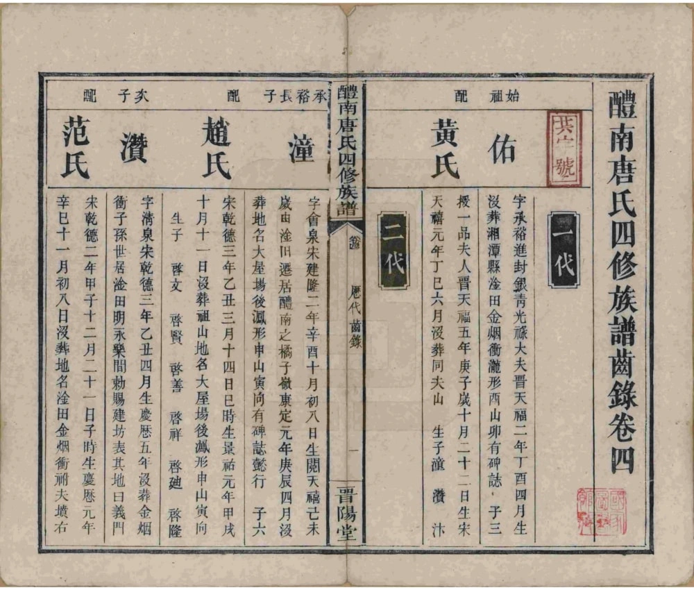 图片[6]-湖南醴陵醴南唐氏四修族谱（晋阳堂）电子版PDF下载-中华家谱网