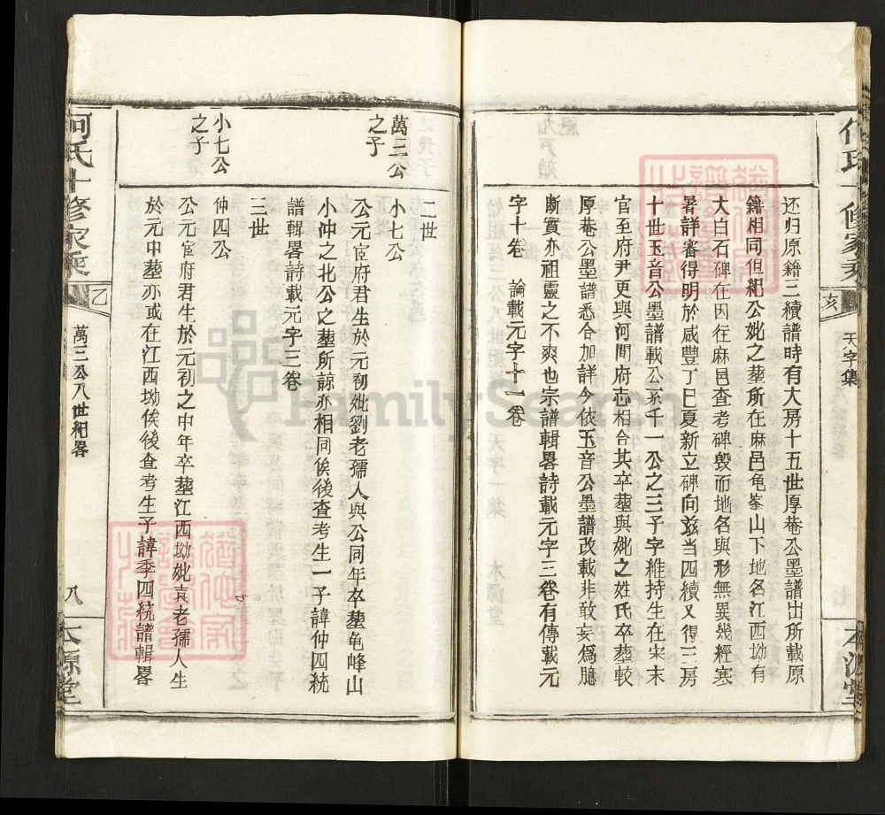 图片[6]-湖北黄冈麻城罗田何氏十修家乘（本源堂）电子版PDF下载-中华家谱网