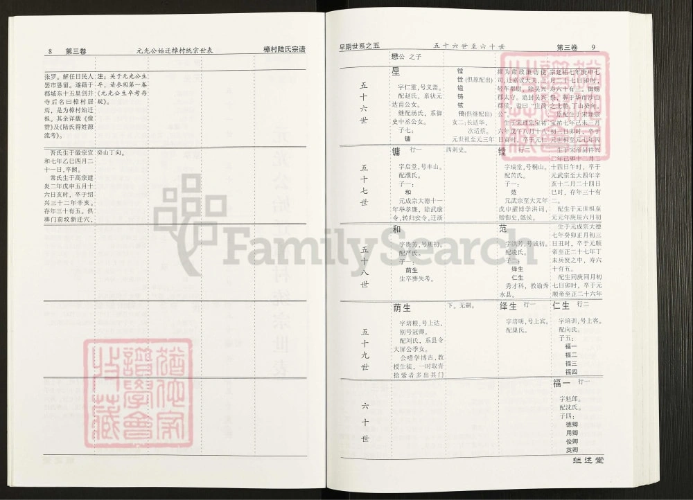 图片[7]-江苏常州武进区晋陵樟村陆氏宗谱（继述堂）电子版PDF下载-中华家谱网