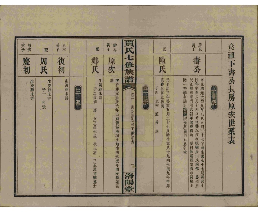 图片[6]-湖南沅江贾氏七修族谱（洛阳堂）电子版PDF下载-中华家谱网