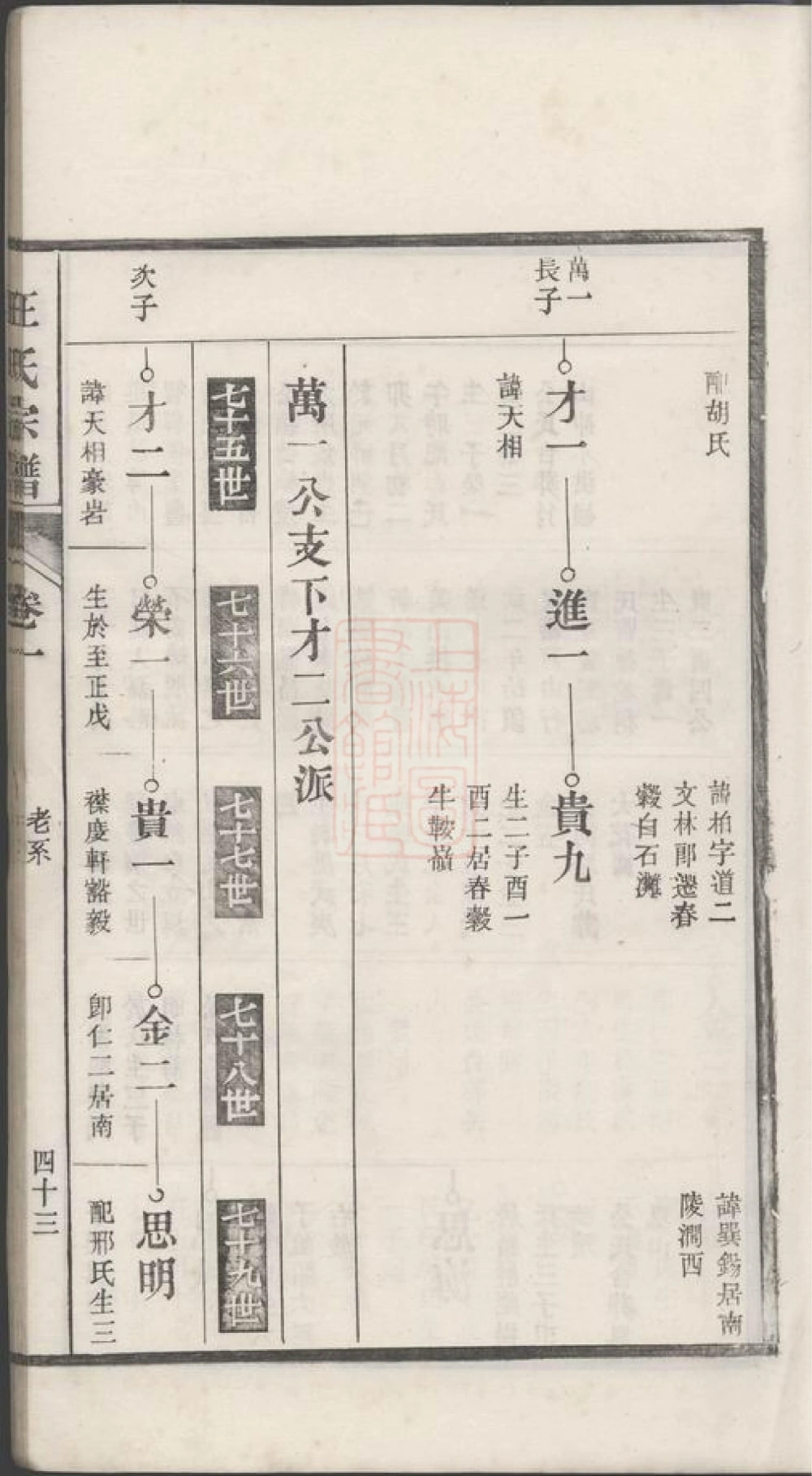 图片[8]-安徽芜湖繁昌繁阳汪氏宗谱电子版PDF下载-中华家谱网