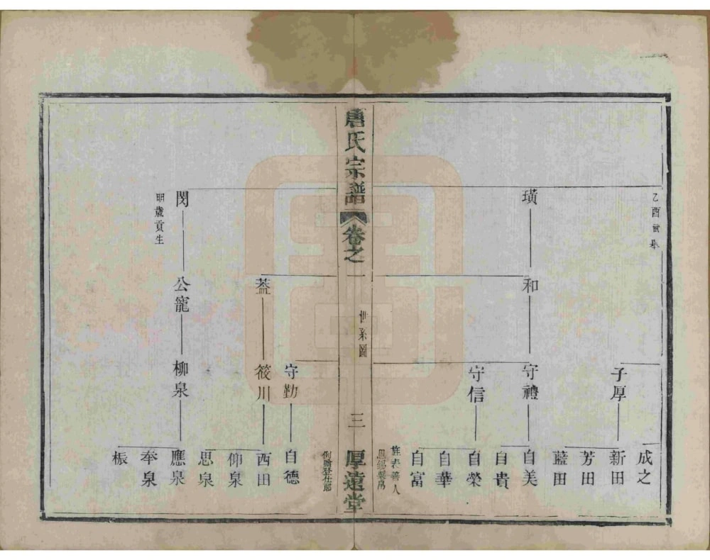 图片[6]-江苏盐城唐氏宗谱（厚远堂）电子版PDF下载-中华家谱网
