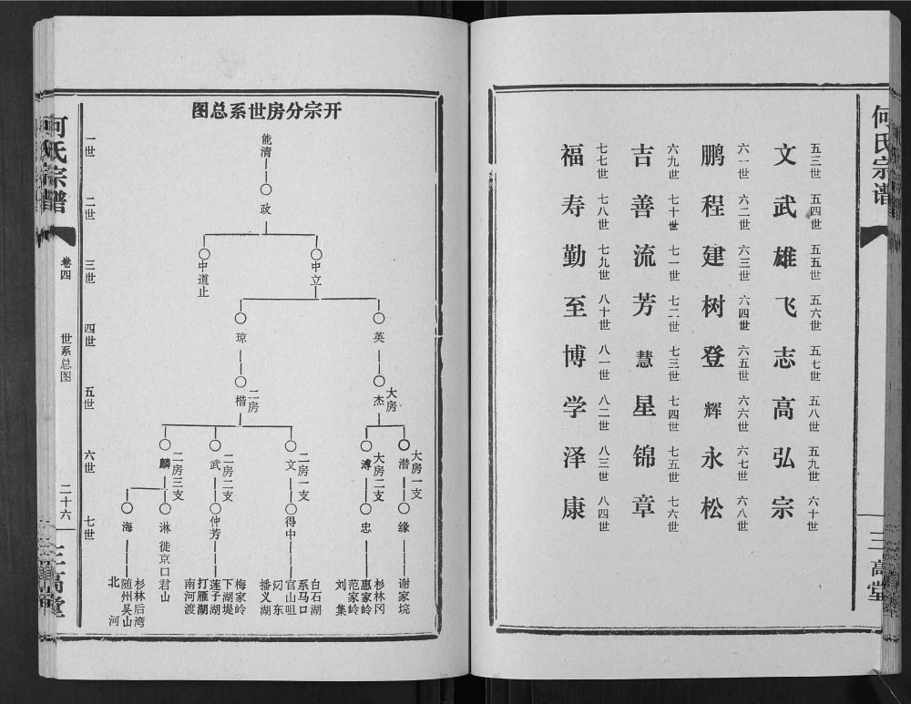 图片[4]-湖北汉川何氏宗谱（三高堂）电子版PDF下载-中华家谱网