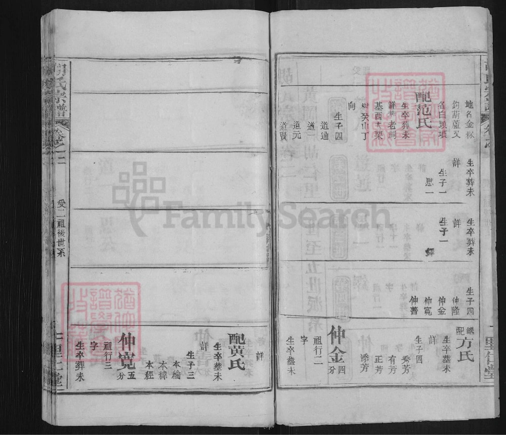 图片[7]-湖北黄冈胡氏宗谱（里仁堂）电子版PDF下载-中华家谱网