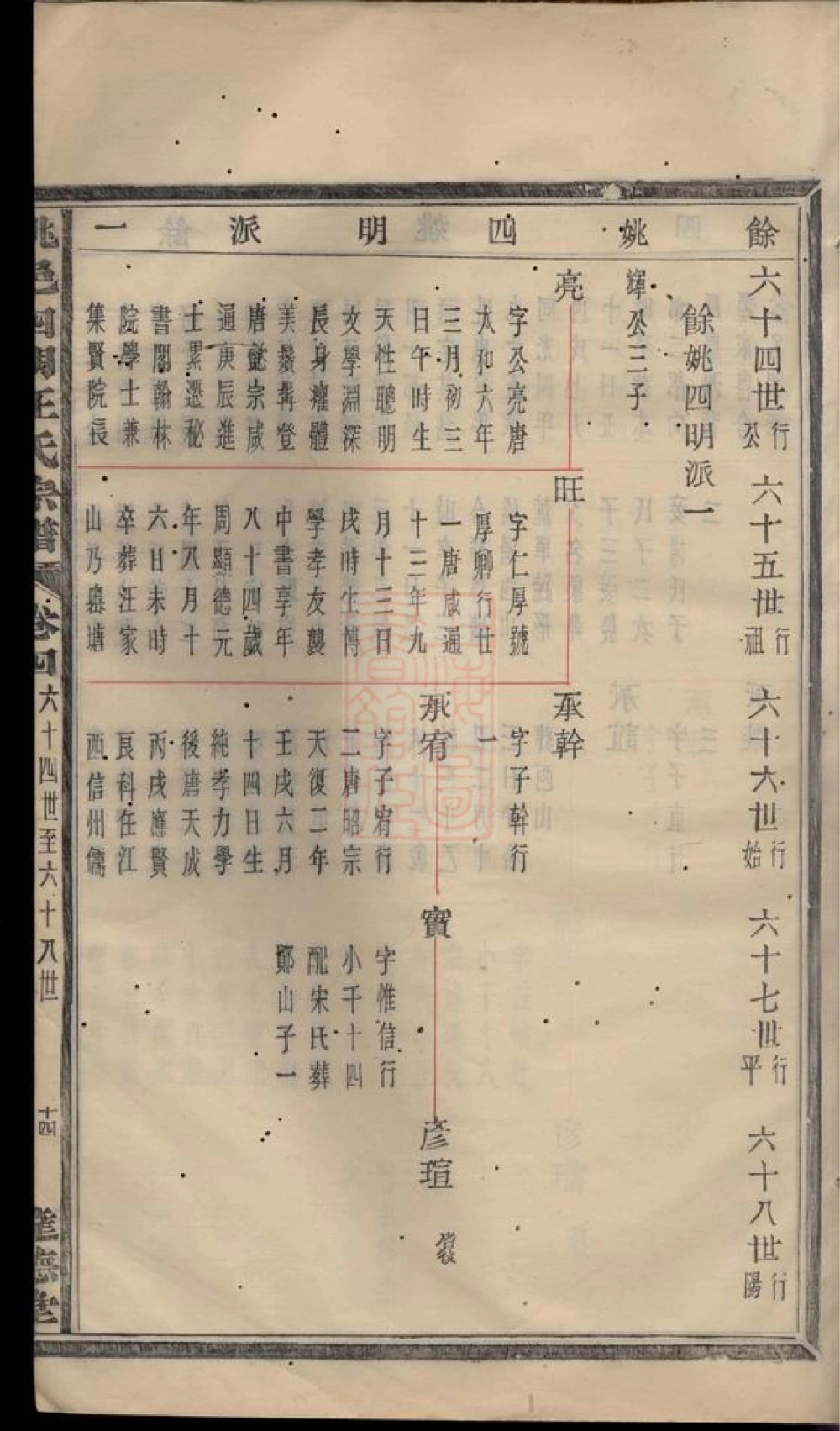 图片[5]-浙江余姚四明汪氏续修宗谱（达德堂）电子版PDF下载-中华家谱网