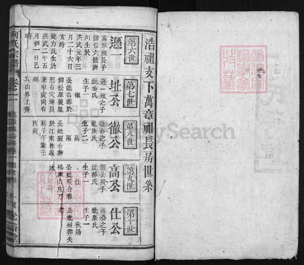 图片[6]-湖北黄冈蕲春何氏宗谱（光裕堂）电子版PDF下载-中华家谱网