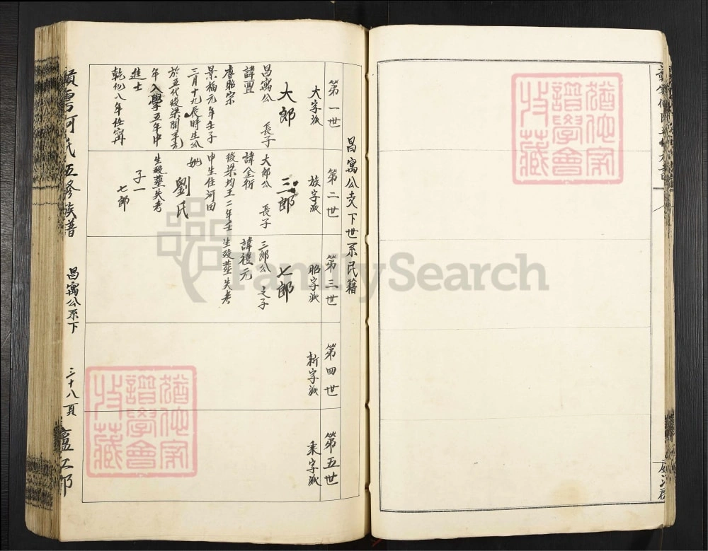 图片[3]-江西赣州于都赣雩何氏五修族谱电子版PDF下载-中华家谱网