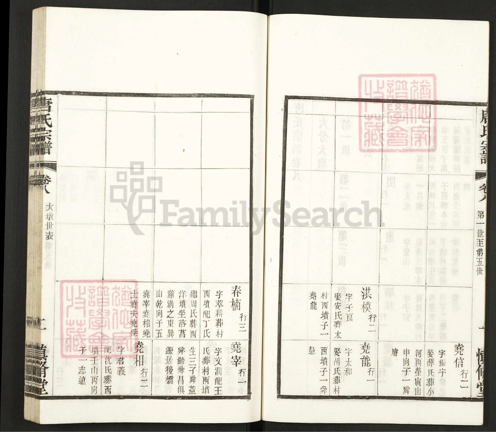 图片[6]-江苏常州唐氏宗谱（慎修堂）电子版PDF下载-中华家谱网