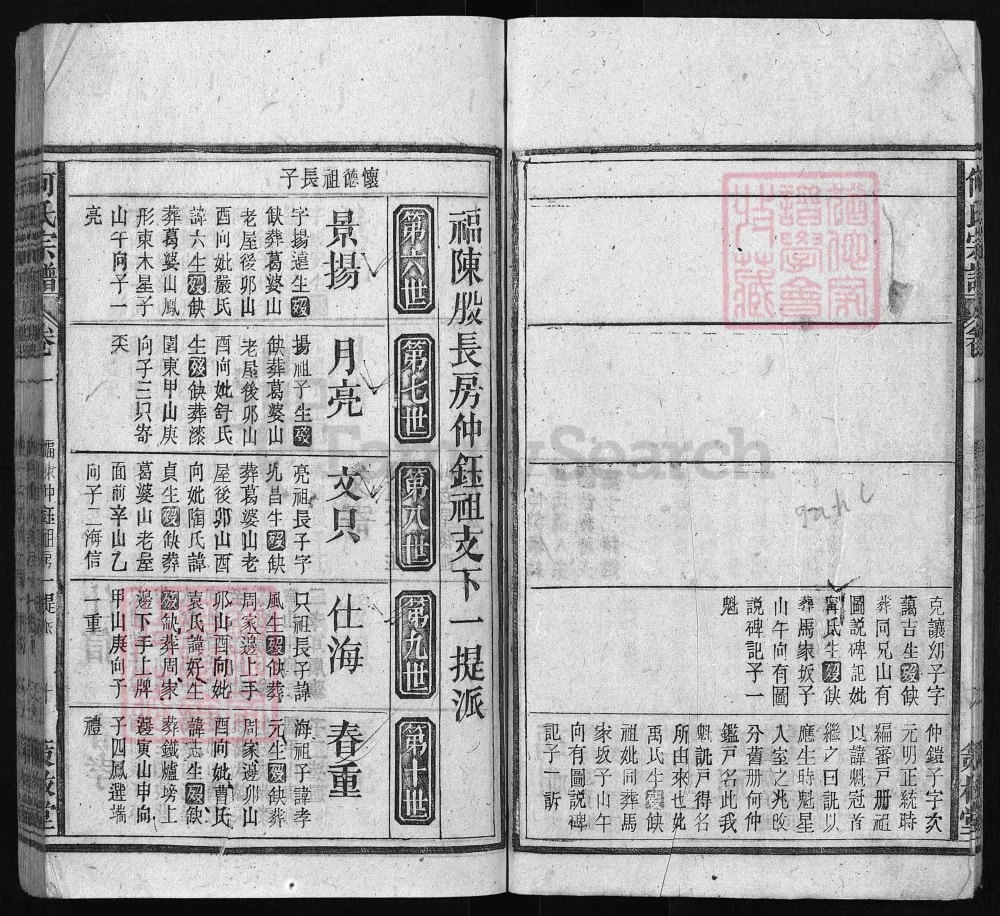 图片[8]-安徽安庆宿松县何氏宗谱（策枚堂）电子版PDF下载-中华家谱网