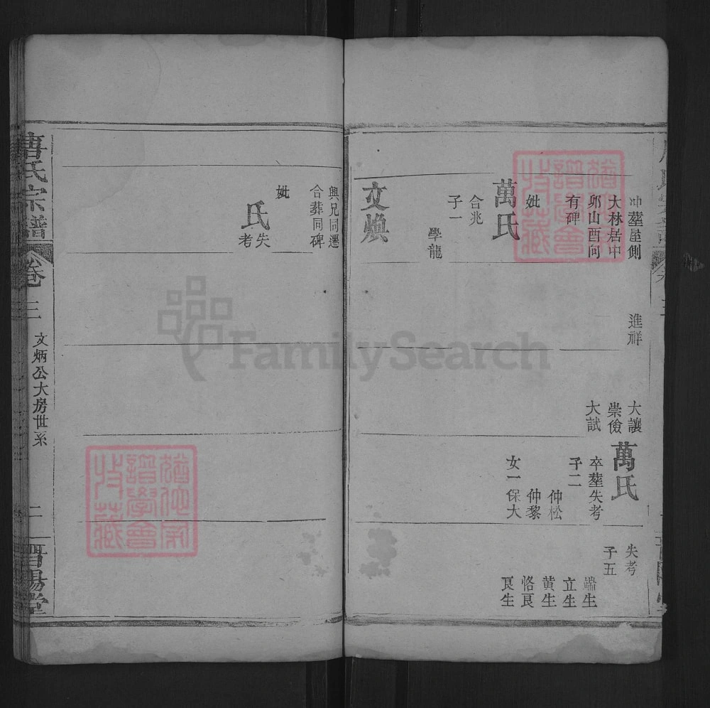 图片[7]-湖北黄冈红安唐氏宗谱（晋阳堂）电子版PDF下载-中华家谱网