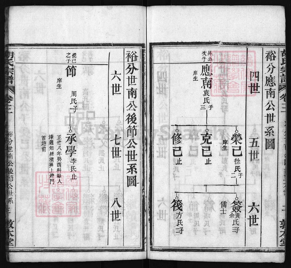 图片[6]-湖北麻城胡氏宗谱（敦本堂）电子版PDF下载-中华家谱网