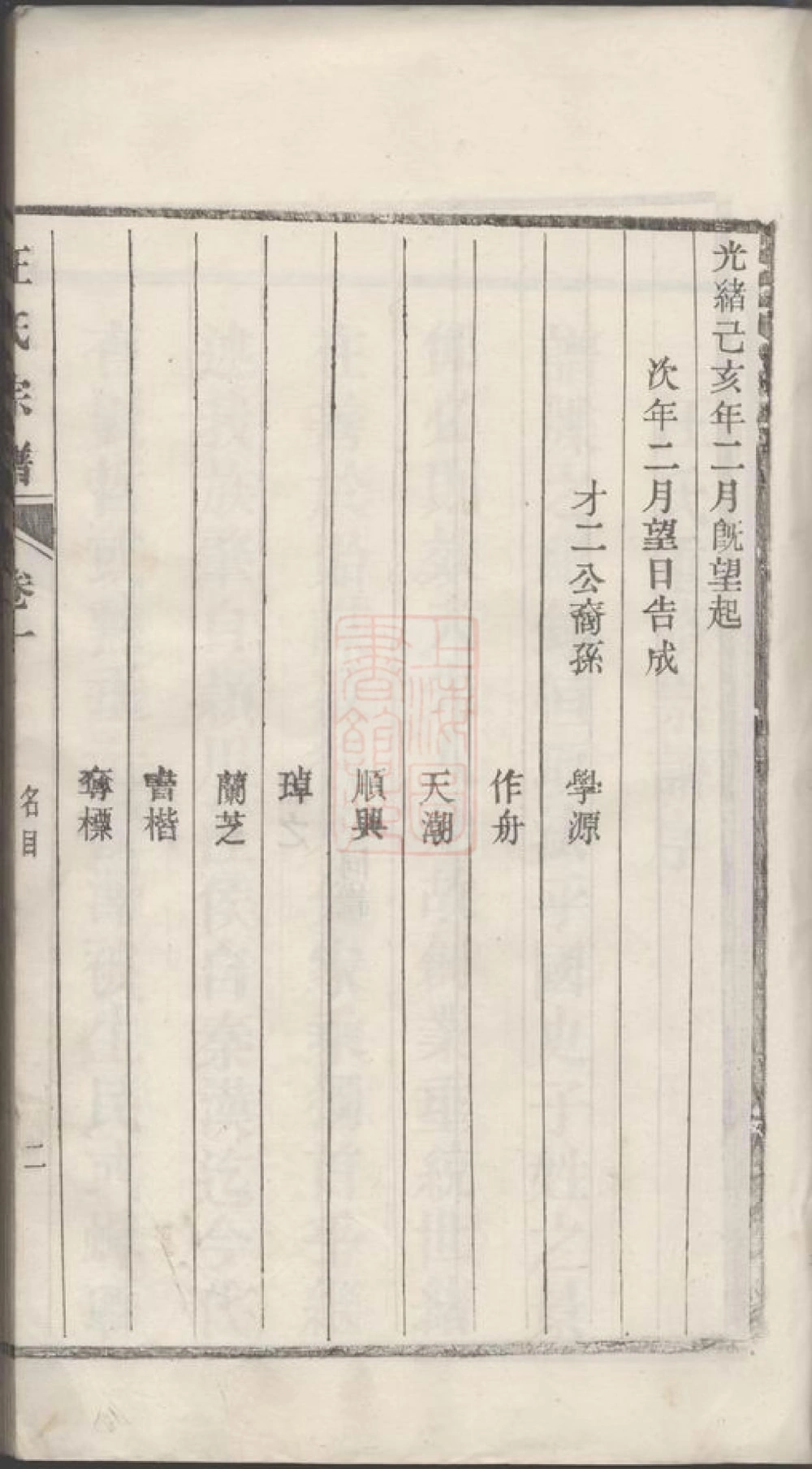图片[4]-安徽芜湖繁昌繁阳汪氏宗谱电子版PDF下载-中华家谱网