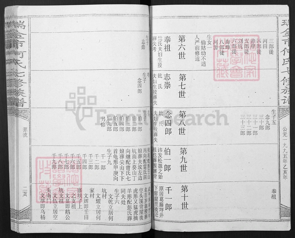 图片[6]-江西瑞金市何氏七修族谱电子版PDF下载-中华家谱网