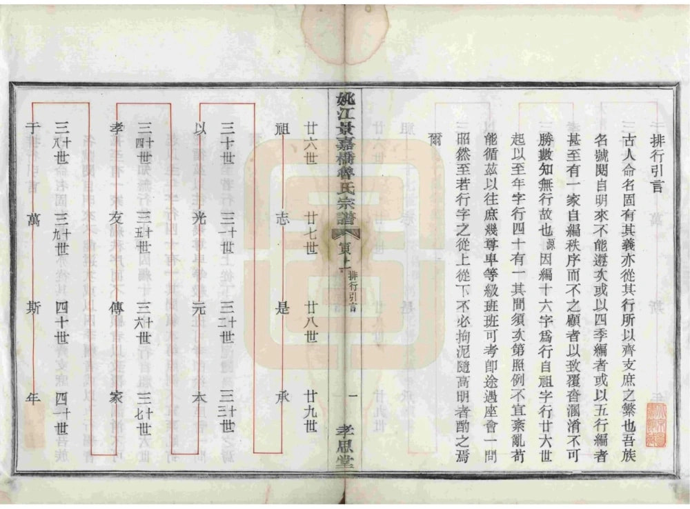 图片[4]-浙江余姚姚江景嘉桥鲁氏宗谱（孝思堂）电子版PDF下载-中华家谱网