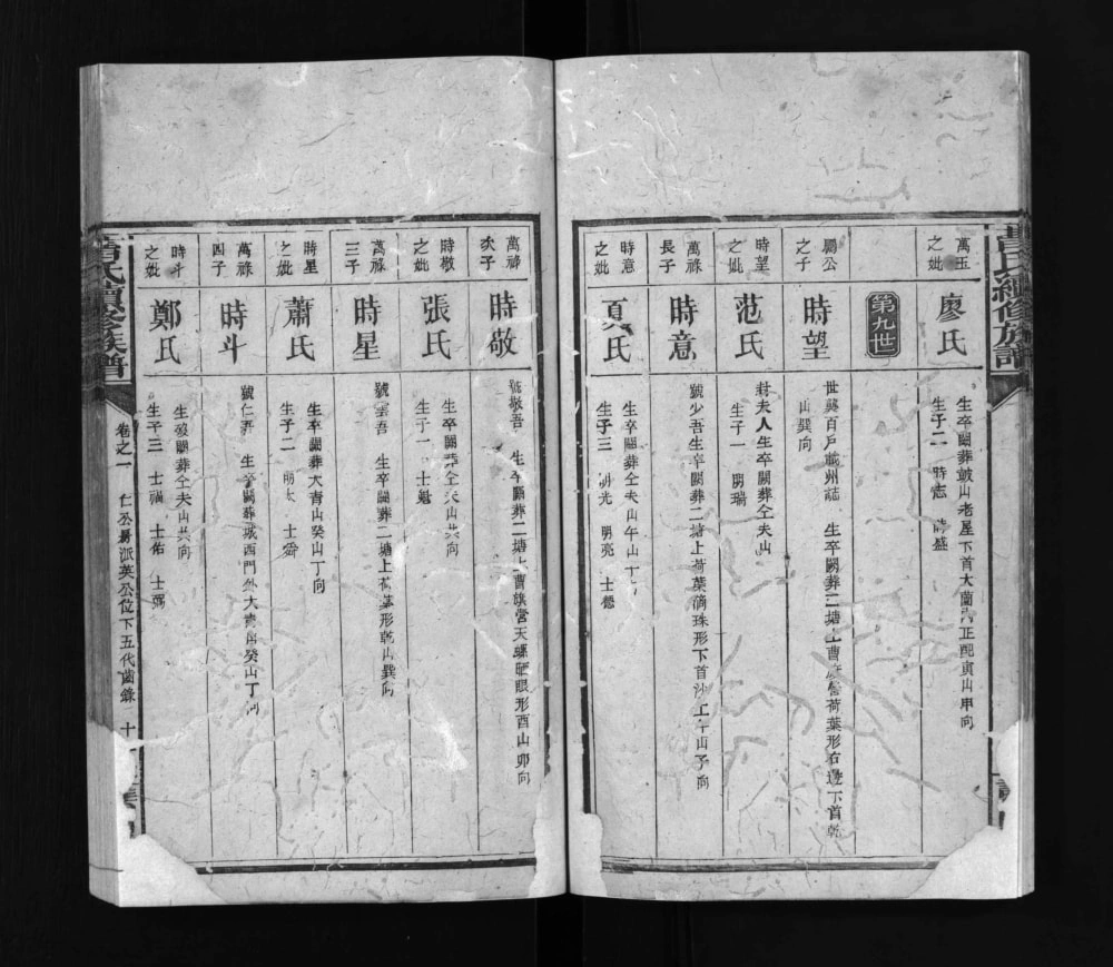 图片[7]-湖南武冈曹氏续修族谱电子版PDF下载-中华家谱网