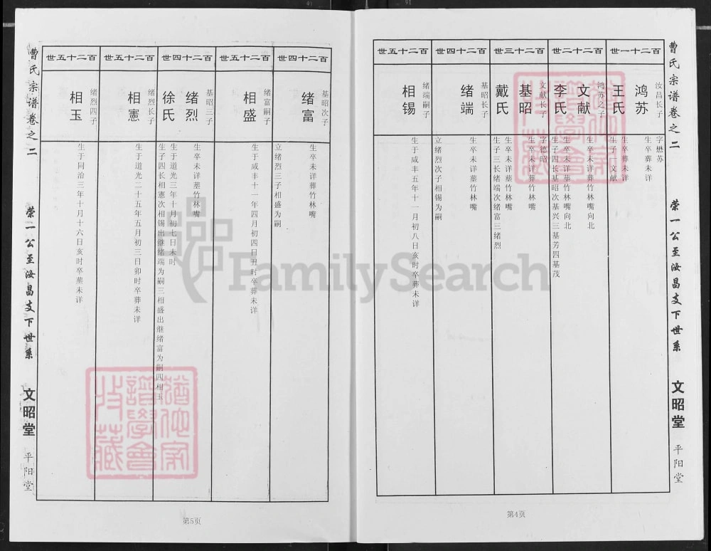 图片[8]-湖北黄冈曹氏大成宗谱（文昭堂、平阳堂）电子版PDF下载-中华家谱网