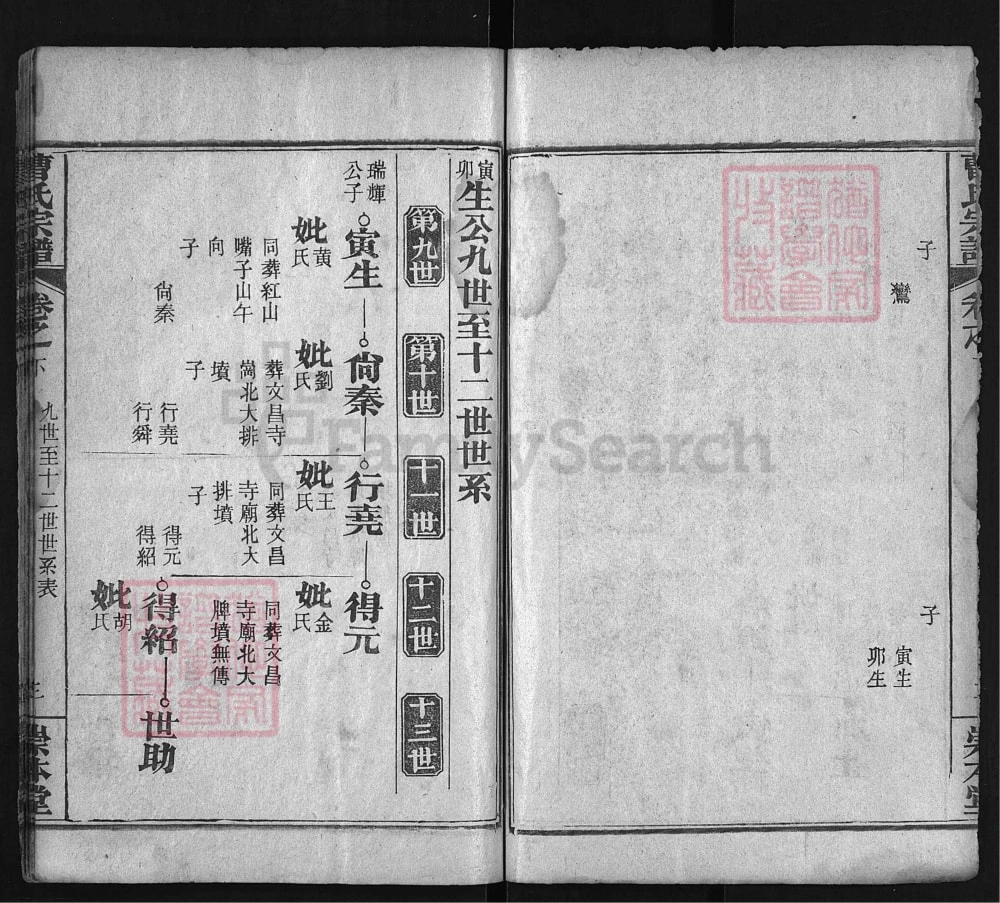 图片[7]-湖北黄冈冈邑曹氏宗谱（崇本堂）电子版PDF下载-中华家谱网