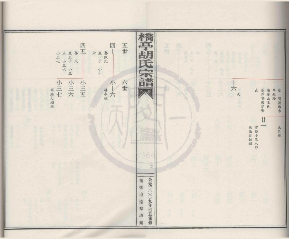 图片[7]-浙江宁波奉化桥亭胡氏宗谱（追远堂）电子版PDF下载-中华家谱网