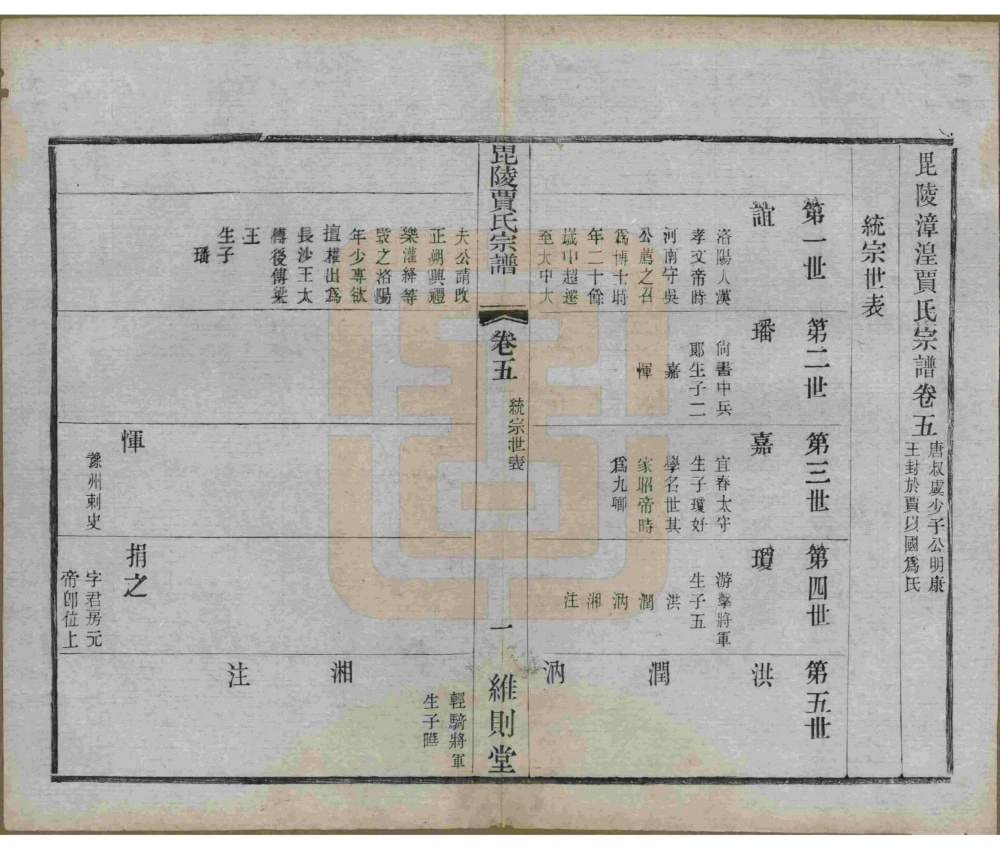 图片[5]-江苏常州毗陵贾氏宗谱（维则堂）电子版PDF下载-中华家谱网