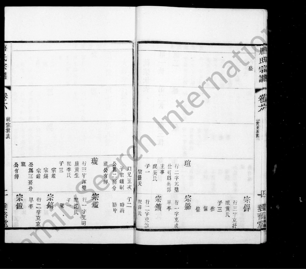 图片[6]-江苏常州唐氏宗谱（垂裕堂）电子版PDF下载-中华家谱网