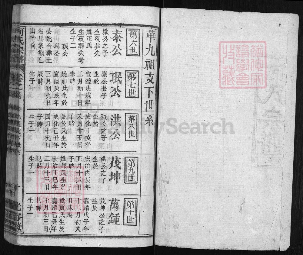 图片[8]-湖北黄冈蕲春何氏宗谱（光裕堂）电子版PDF下载-中华家谱网