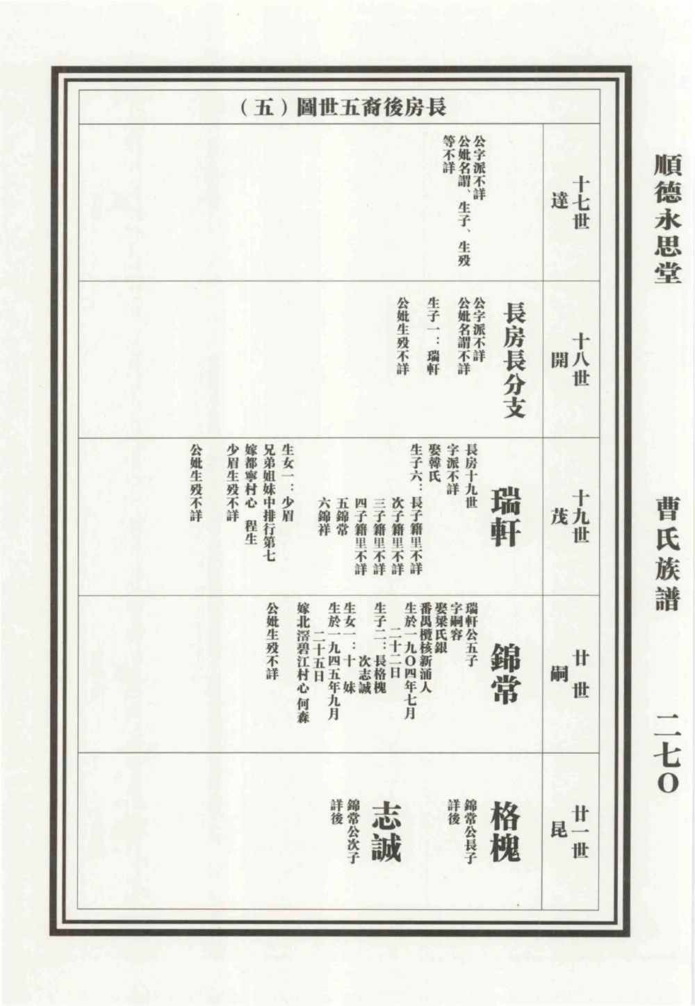图片[8]-广东佛山顺德曹氏族谱（永思堂）电子版PDF下载-中华家谱网
