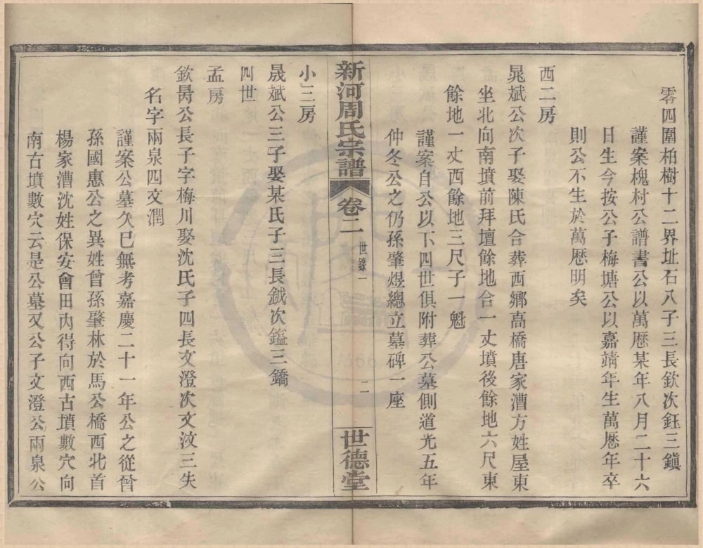 图片[7]-浙江宁波奉化新河周氏宗谱（世德堂）电子版PDF下载-中华家谱网