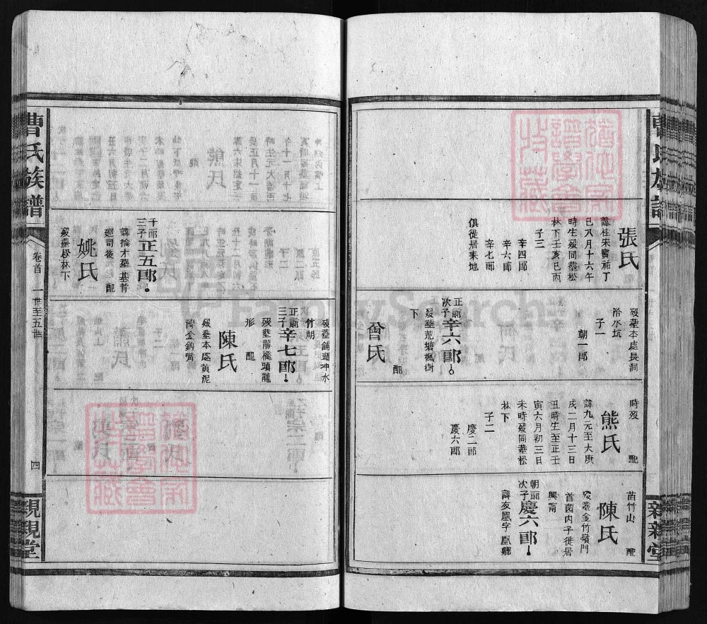 图片[7]-江西安福湖塘曹氏族谱（亲亲堂）电子版PDF下载-中华家谱网