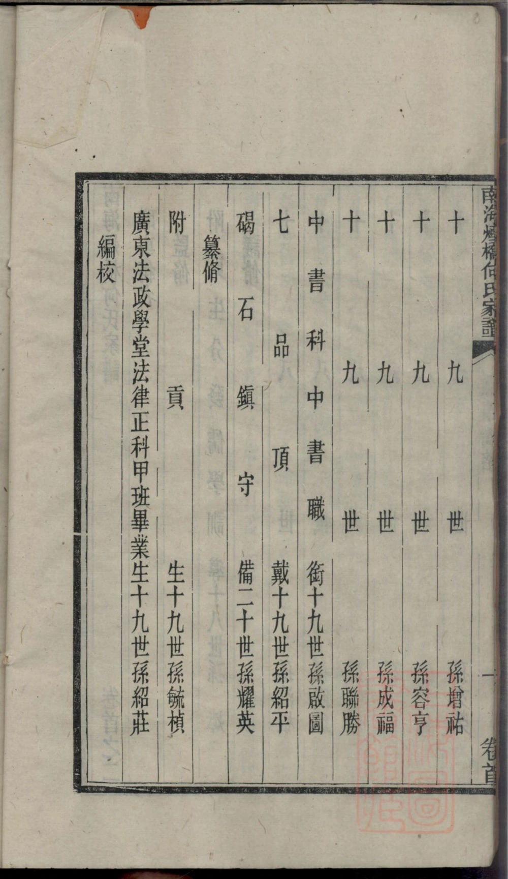 图片[4]-广东佛山南海烟桥何氏家谱电子版PDF下载-中华家谱网