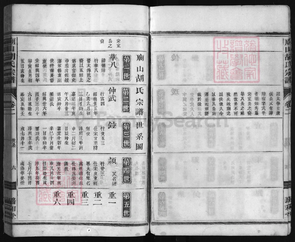 图片[4]-浙江兰溪庙山胡氏宗谱（瑞和堂）电子版PDF下载-中华家谱网