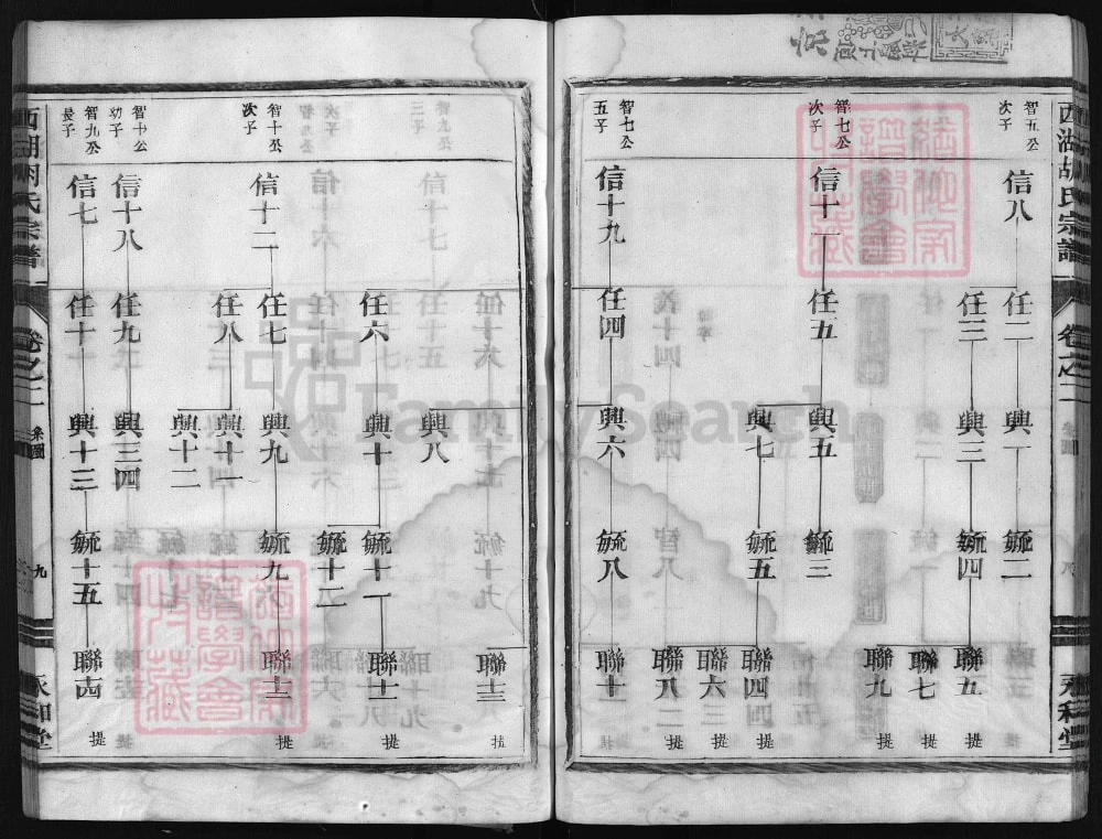 图片[8]-浙江兰溪西湖胡氏宗谱（永和堂）电子版PDF下载-中华家谱网